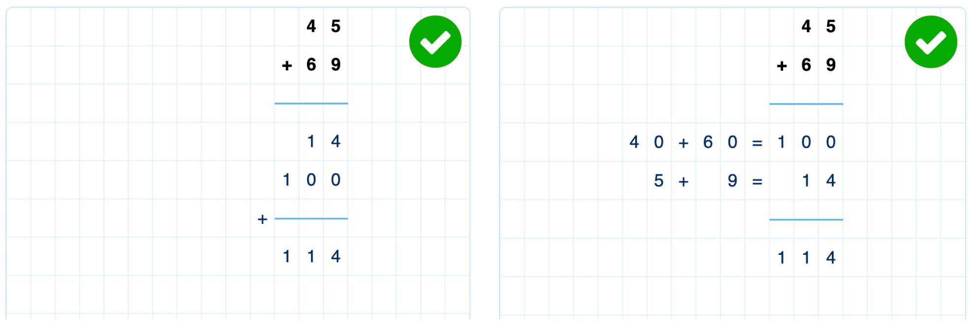 Extended forms with and without the calculation for each place value