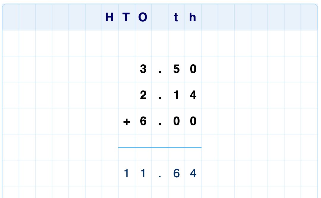 Adding three decimals