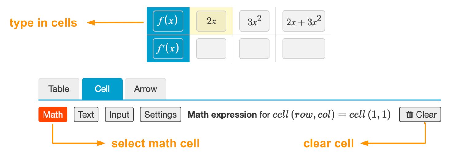 Defining math cells