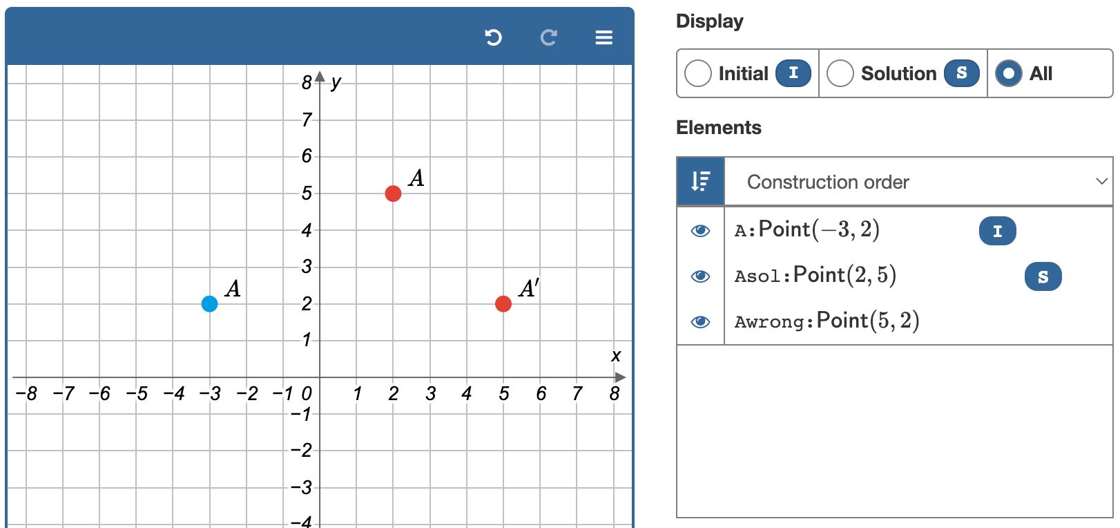 Using elements for the solution and for error feedback