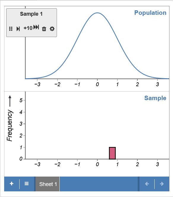 The sampling interface after generating a sample The sampling interface after generating a sample