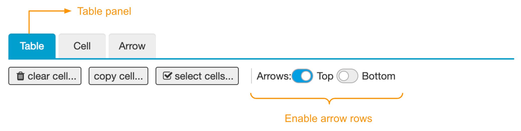 Enable an arrow row in the table panel