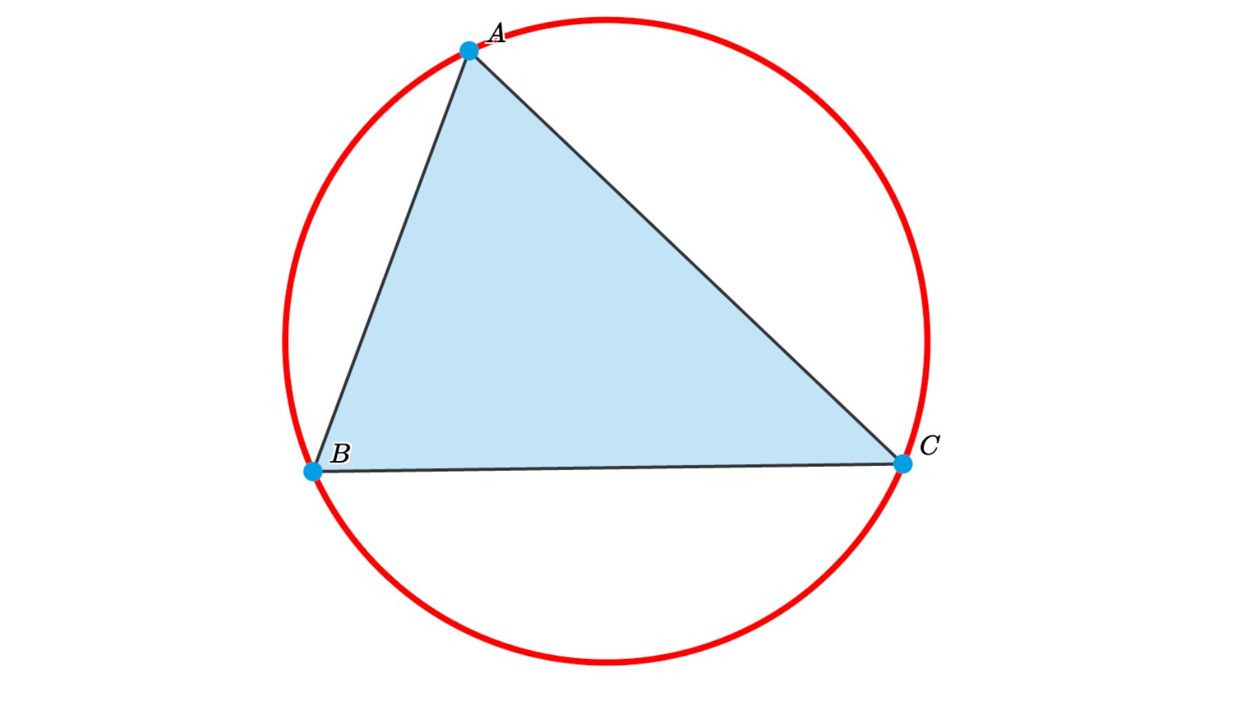 The circumscribed circle of triangle ABC