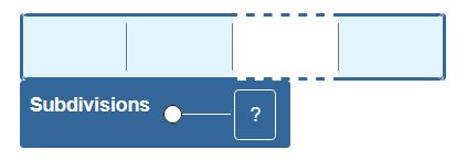 Setting an unknown number of subdivisions of a block. Setting an unknown number of subdivisions of a block.