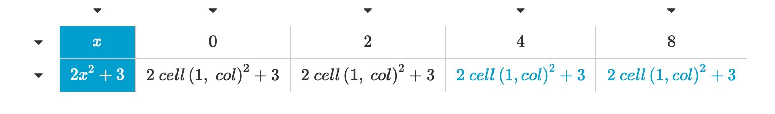 Referencing to cells using 'col' and 'row' variables