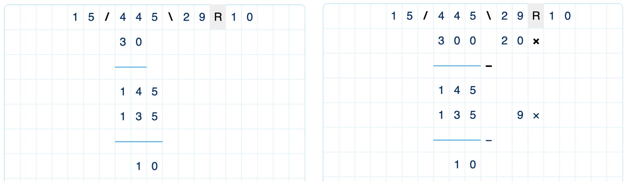 Short and extended forms for division