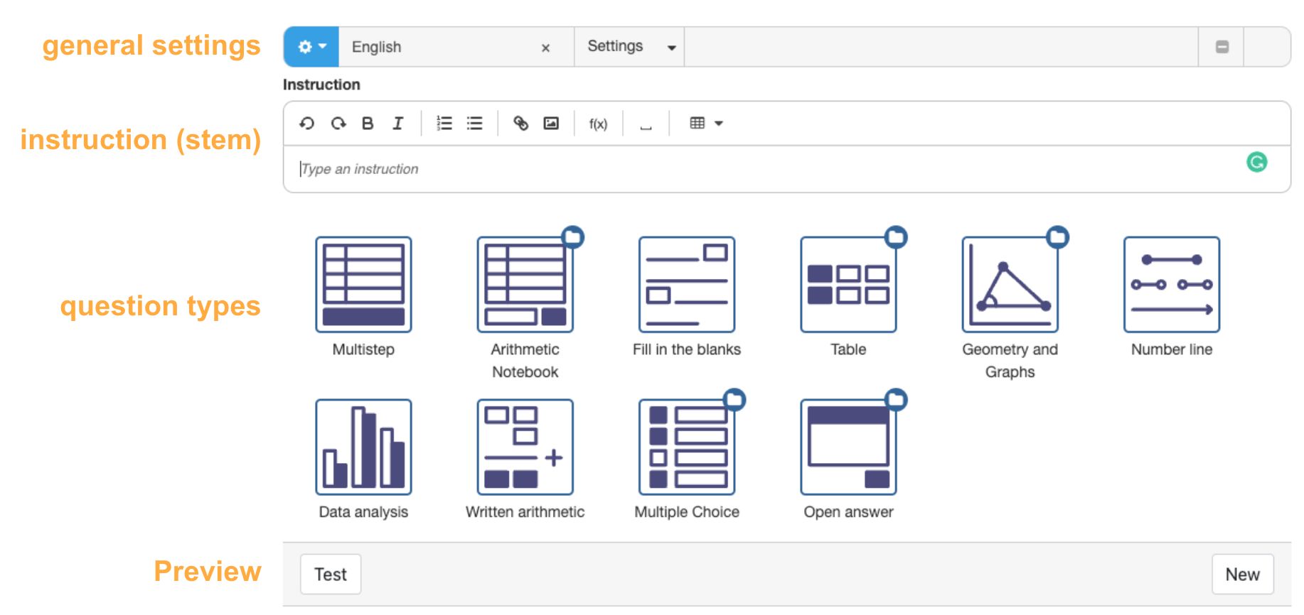 The Authoring tool in Testbench