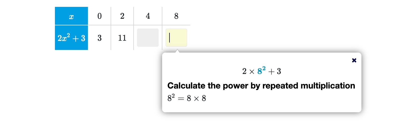 In a function table, the values in the bottom row depend on the values in the top row