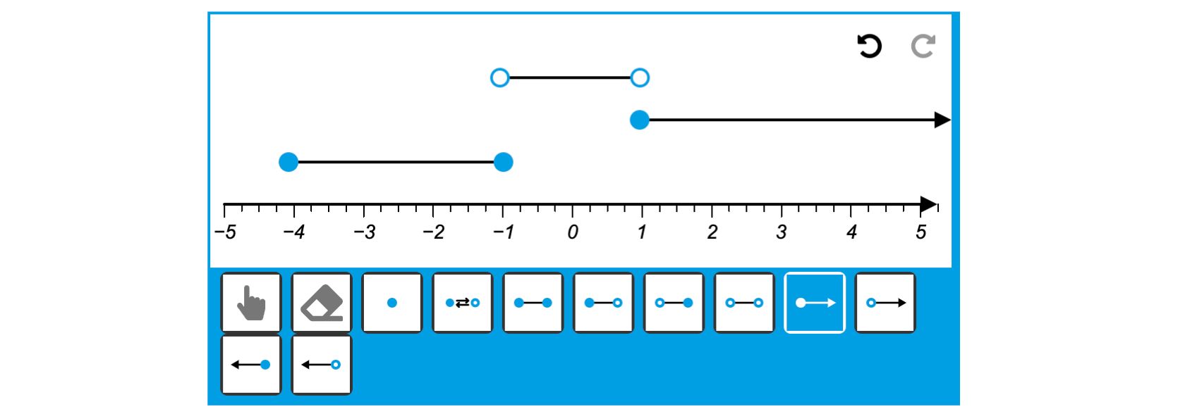 Multiple stacked intervals in the same figure